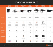 Non-stop dogwear Cani-X Belt 2.0